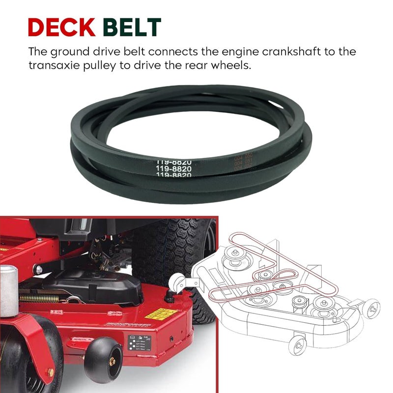 CTPOWER Replaces 119-8820 Deck Belt for Toro TimeCutter SS5000 MX5000 5000 MX5060 75750 Exmark Quest Zero Turn Mowers with 50 Inch Decks 119-8820-SL/Aramid Cord / 141.500 inches - Image 3